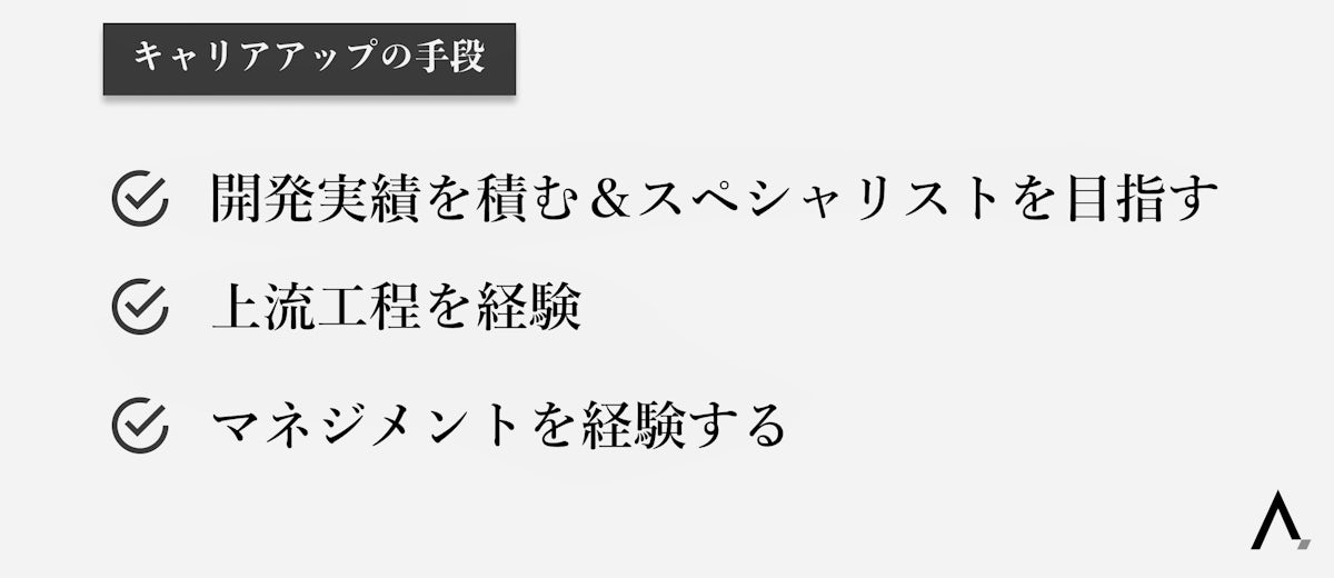 Reactエンジニアキャリアアップの手段