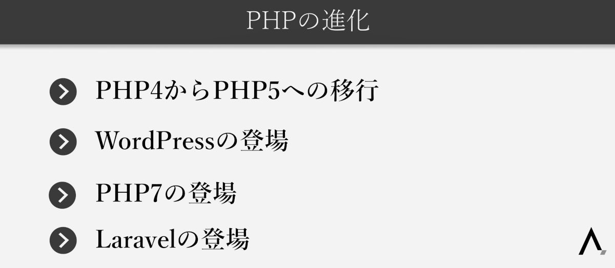 PHPの進化