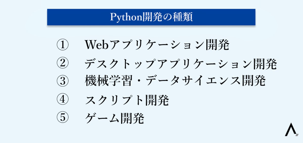 Python開発の種類