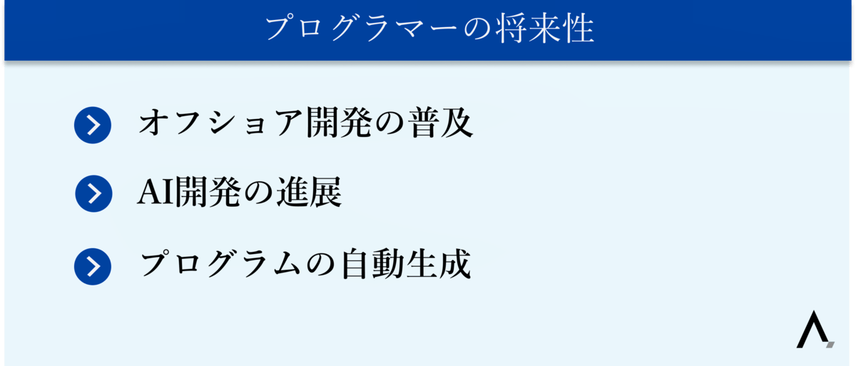 プログラマーの将来性