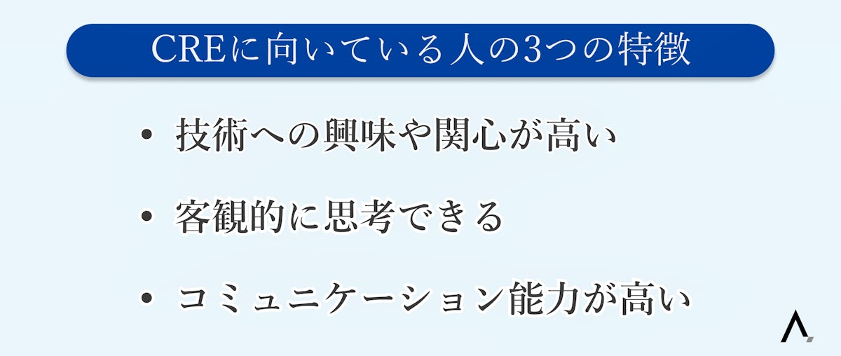 CREに向いている人の3つの特徴が箇条書きされた図