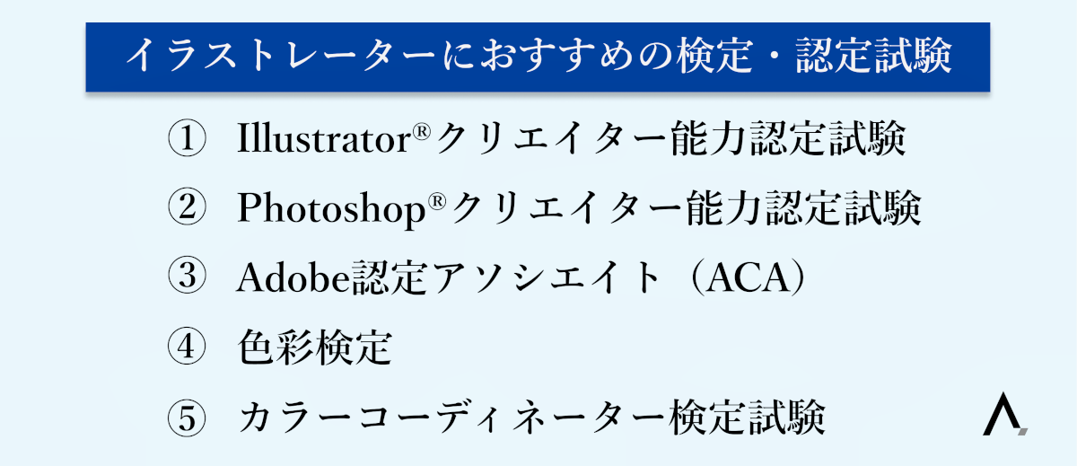 イラストレーターにおすすめの検定・認定試験5つが箇条書きされた図