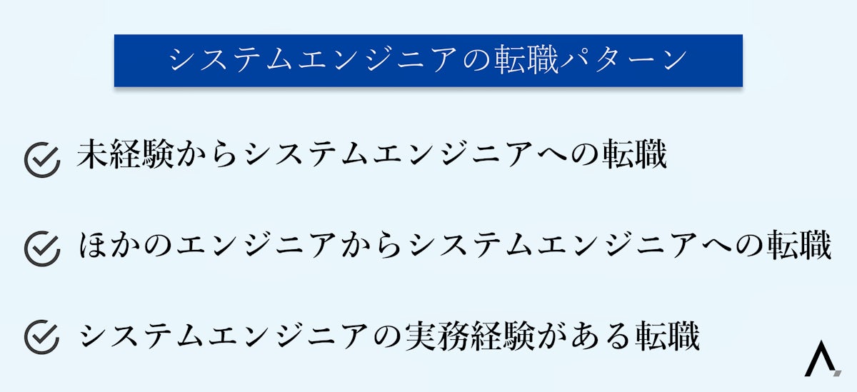 システムエンジニアの転職パターン3つが箇条書きされた図