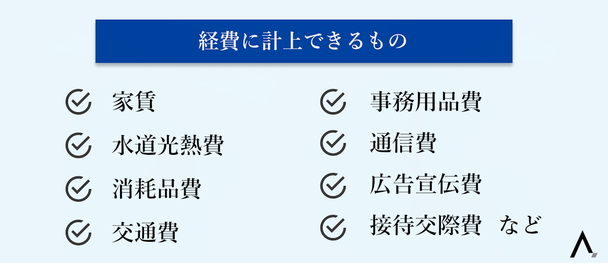 経費に計上できるもの8つが箇条書きされた図