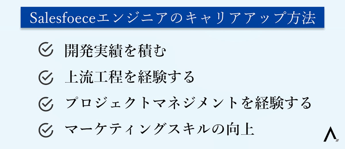 alesfoeceエンジニアのキャリアアップ方法4つが箇条書きされた図