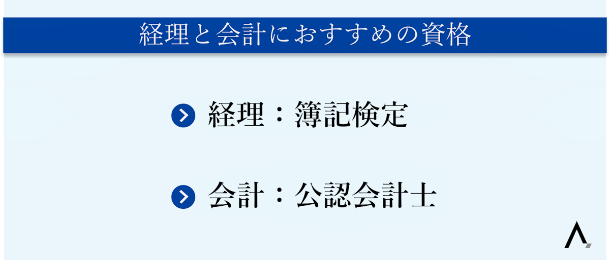 経理と会計におすすめの資格・経理：簿記検定・会計：公認会計士