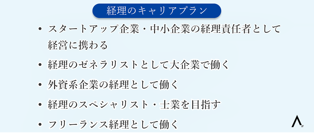 経理のキャリアプラン5つが箇条書きされた図