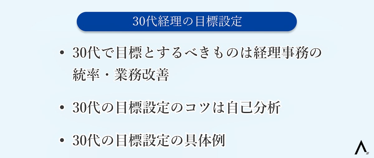 30代経理の目標設定3つが箇条書きされた図