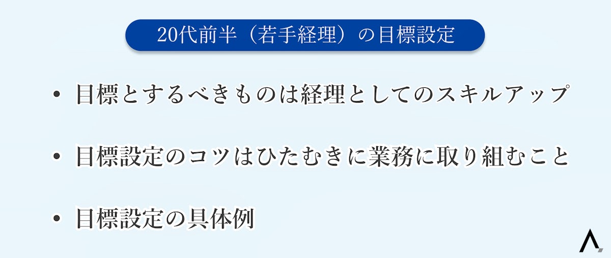 20代前半（若手経理）の目標設定3つが箇条書きされた図