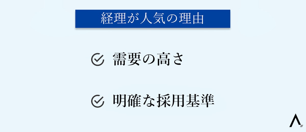 経理が人気の理由・需要の高さ・明確な採用基準