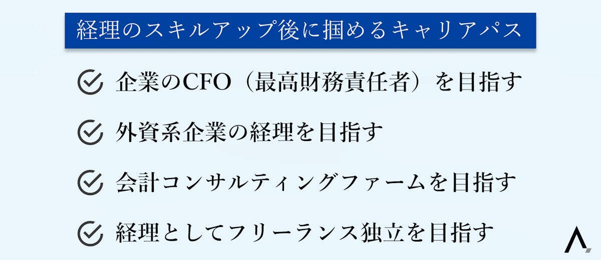 経理のスキルアップ後に掴めるキャリアパス4つが箇条書きされた図