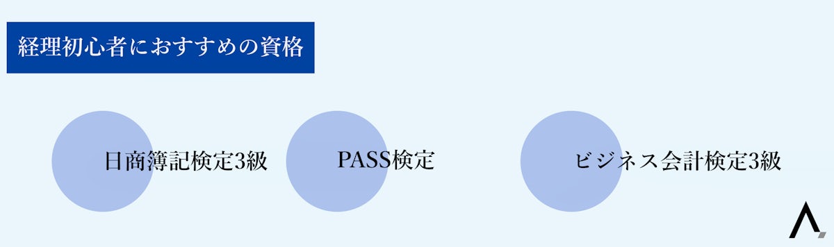 経理初心者におすすめの資格