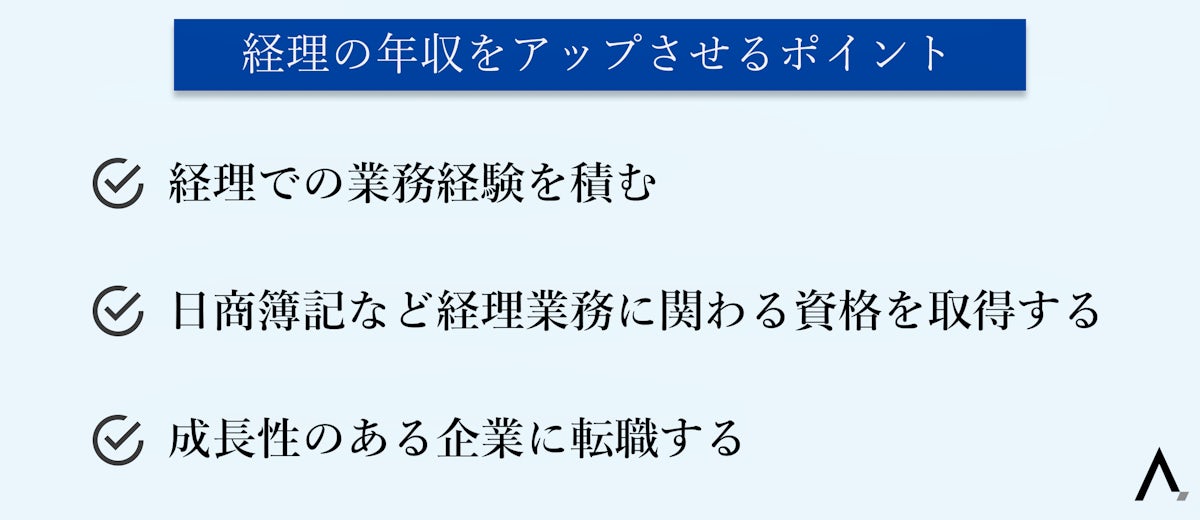 経理の年収をアップさせるポイント3つが箇条書きされた図