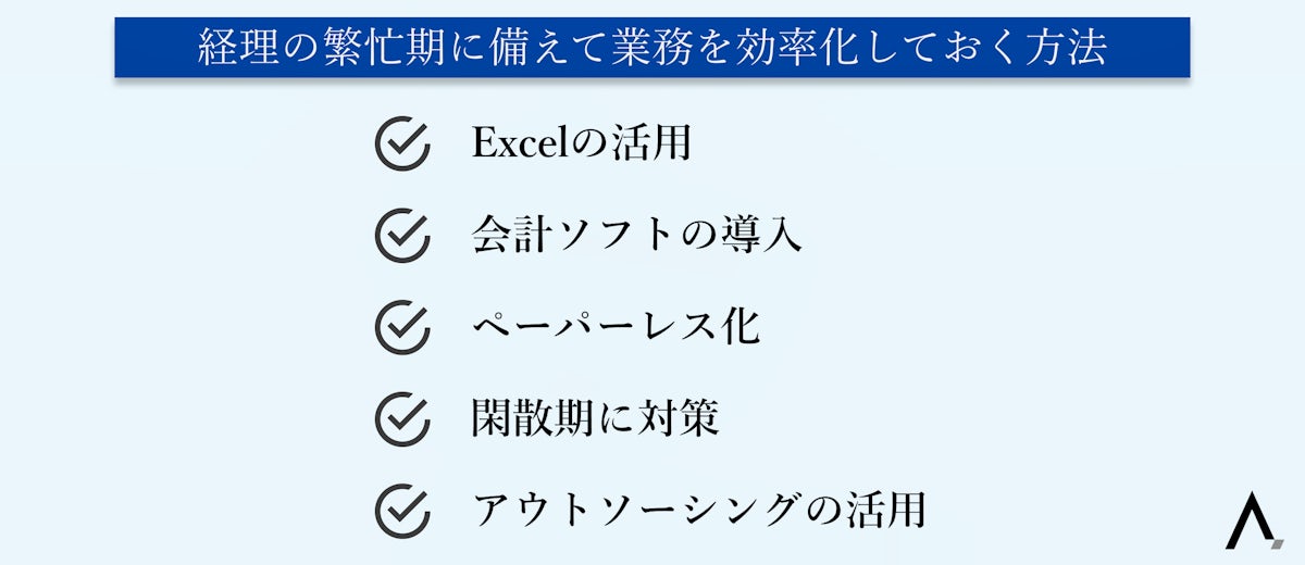 経理の繁忙期に備えて業務を効率化しておく方法5つが箇条書きされた図