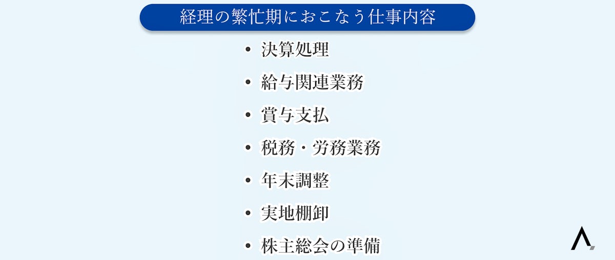 経理の繁忙期におこなう仕事内容7つが箇条書きされた図