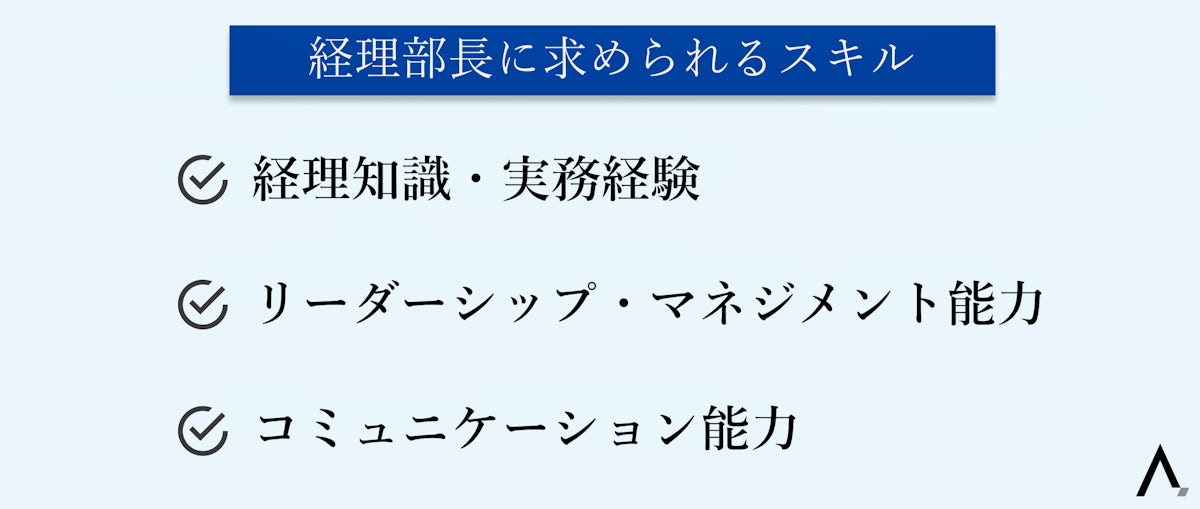 経理部長に求められるスキル3つが箇条書きされた図