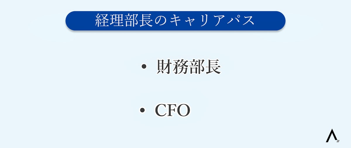 経理部長のキャリアパス・財務部長・CFO