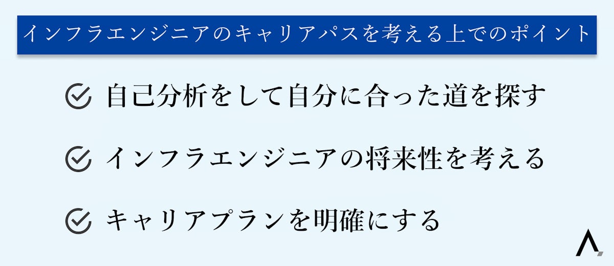 インフラエンジニアのキャリアパスを考える上でのポイント3つが箇条書きされた図