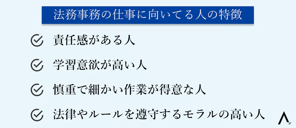 法務事務の仕事に向いてる人の特徴4つが箇条書きされた図