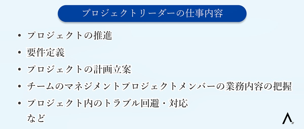 プロジェクトリーダーの仕事内容4つが箇条書きされた図