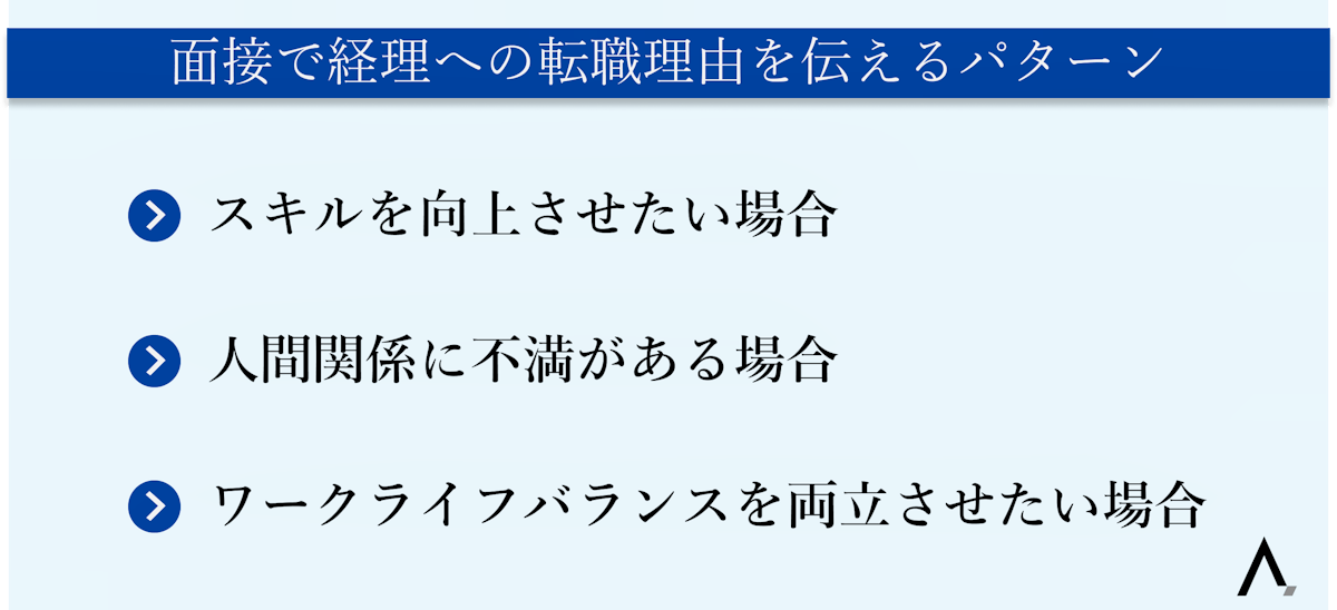 面接で経理への転職理由を伝えるパターン3つが箇条書きされた図