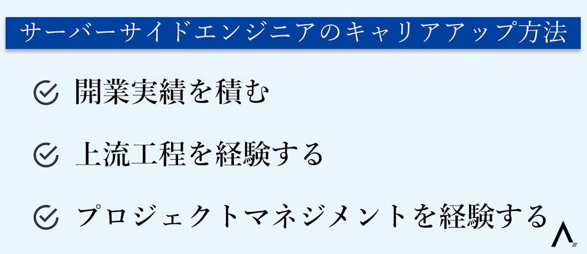 サーバーサイドエンジニアのキャリアアップ方法3つが箇条書きされた図