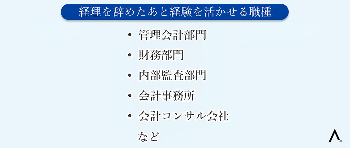 経理を辞めたあと経験を活かせる職種5つが箇条書きされた図