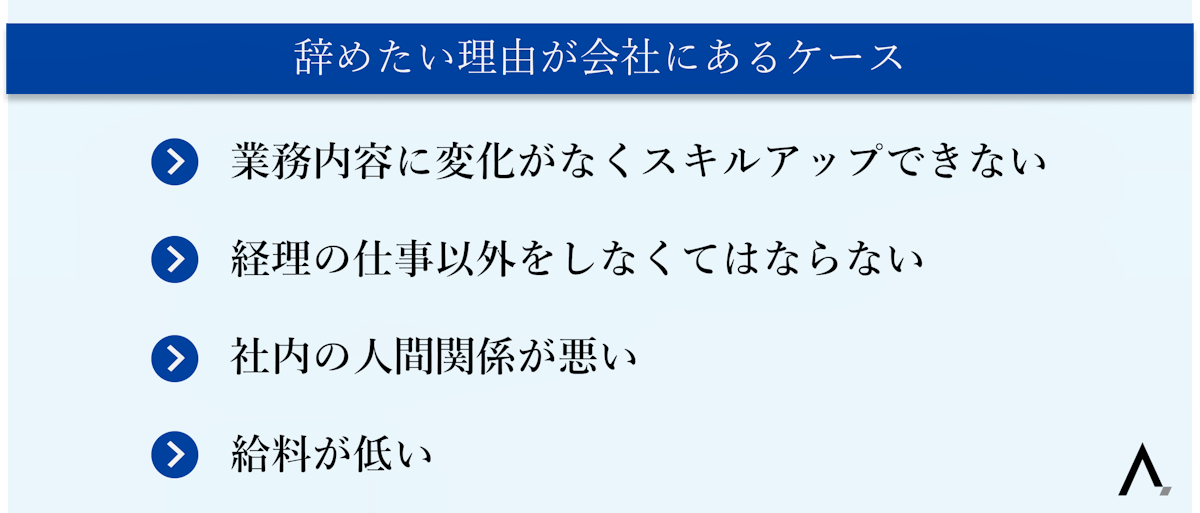 辞めたい理由が会社にあるケース4つが箇条書きされた図