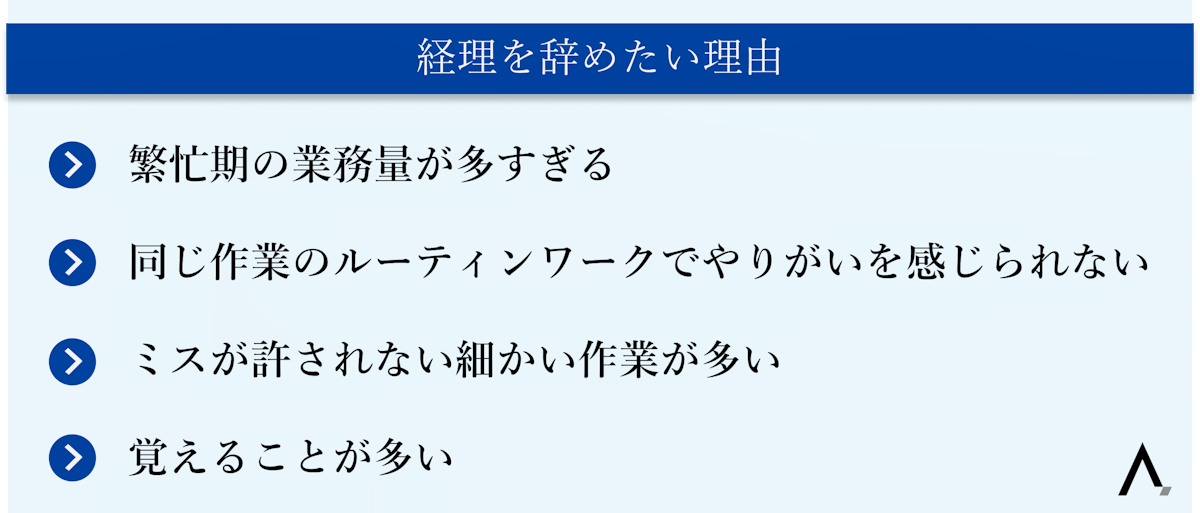 経理を辞めたい理由4つが箇条書きされた図