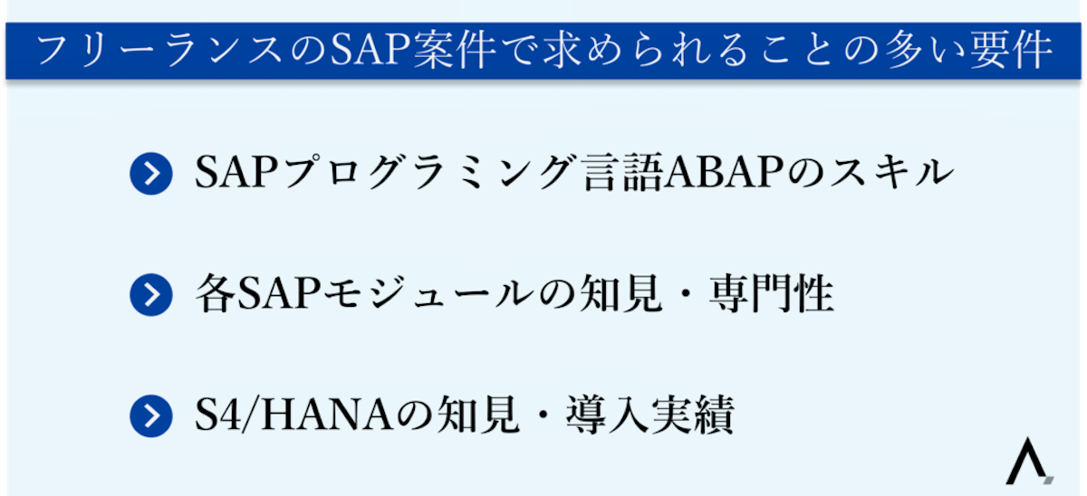 フリーランスのSAP案件で求められることの多い要件3つが箇条書きされた図