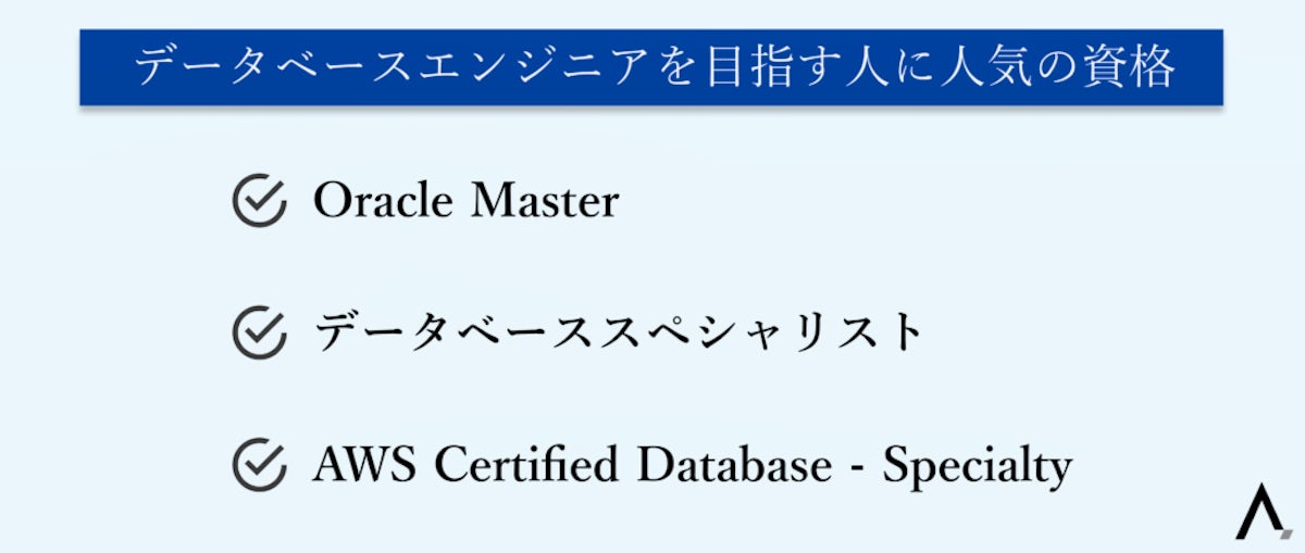 データベースエンジニアを目指す人に人気の資格3つが箇条書きされた図