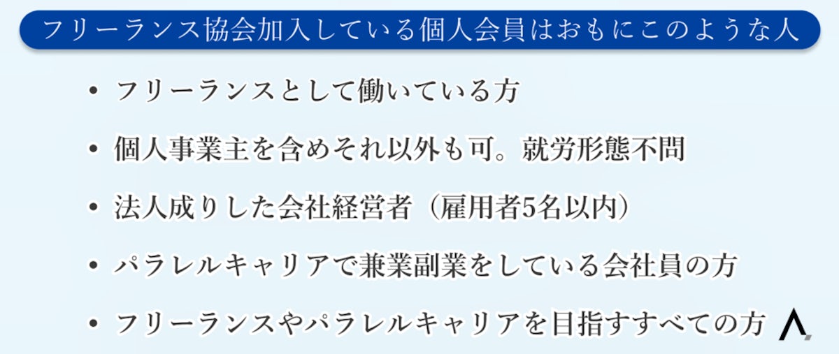 フリーランス協会加入している個人会員はおもにこのような人5つが箇条書きされた図